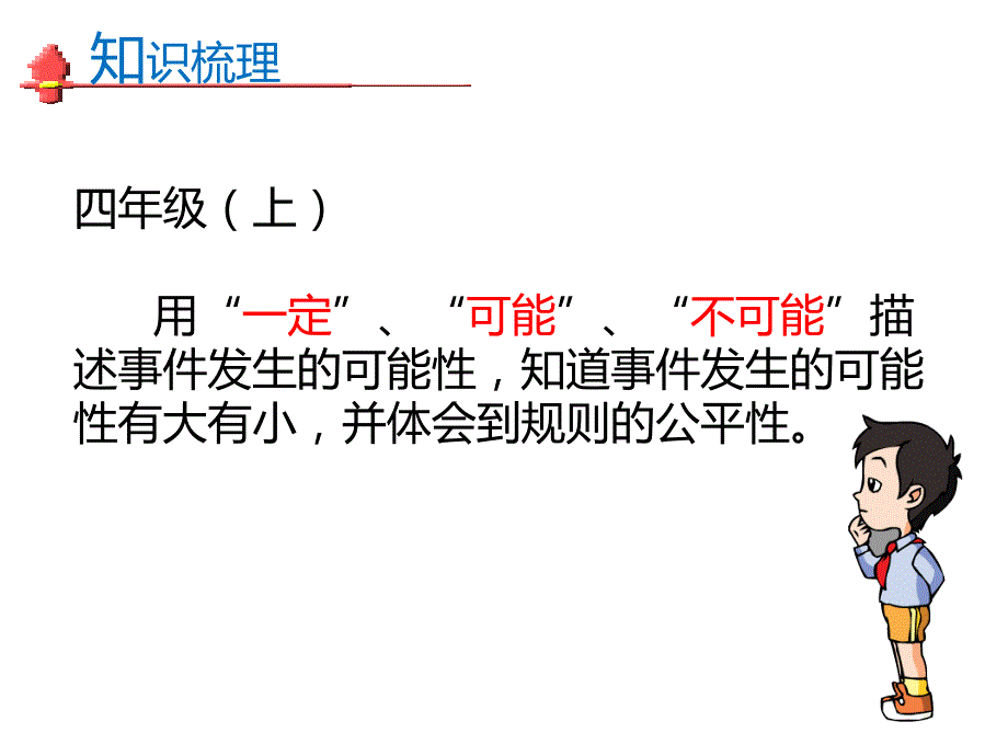 可能性（复习）_第3页