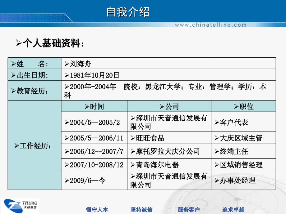 办事处经理述职报告模版课件_第3页