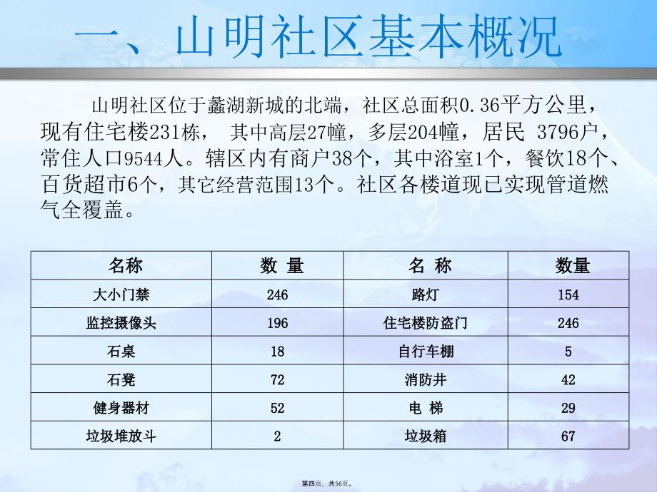 全国安全创建工作汇报_第4页