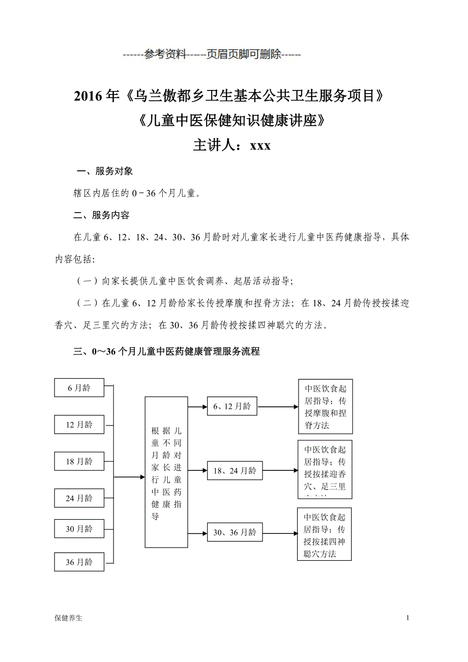 儿童中医药保健健康管理适宜技术（保健营养）_第1页