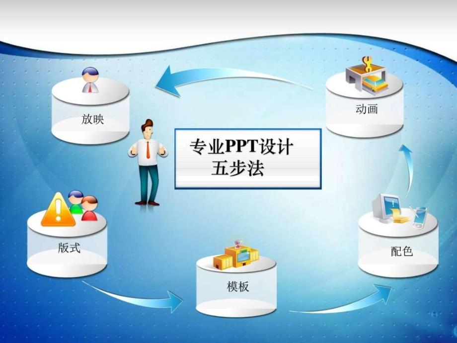 如何做课件图文.ppt_第3页