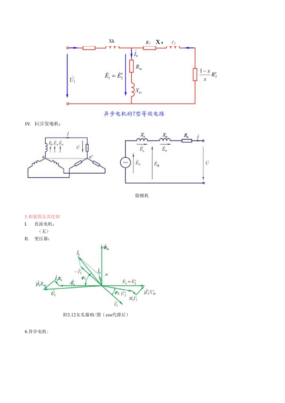 电机学复习总结(共13页)_第3页