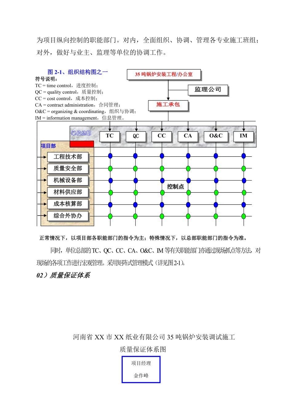 循环流化床锅炉安装调试工程施工组织设计_第5页