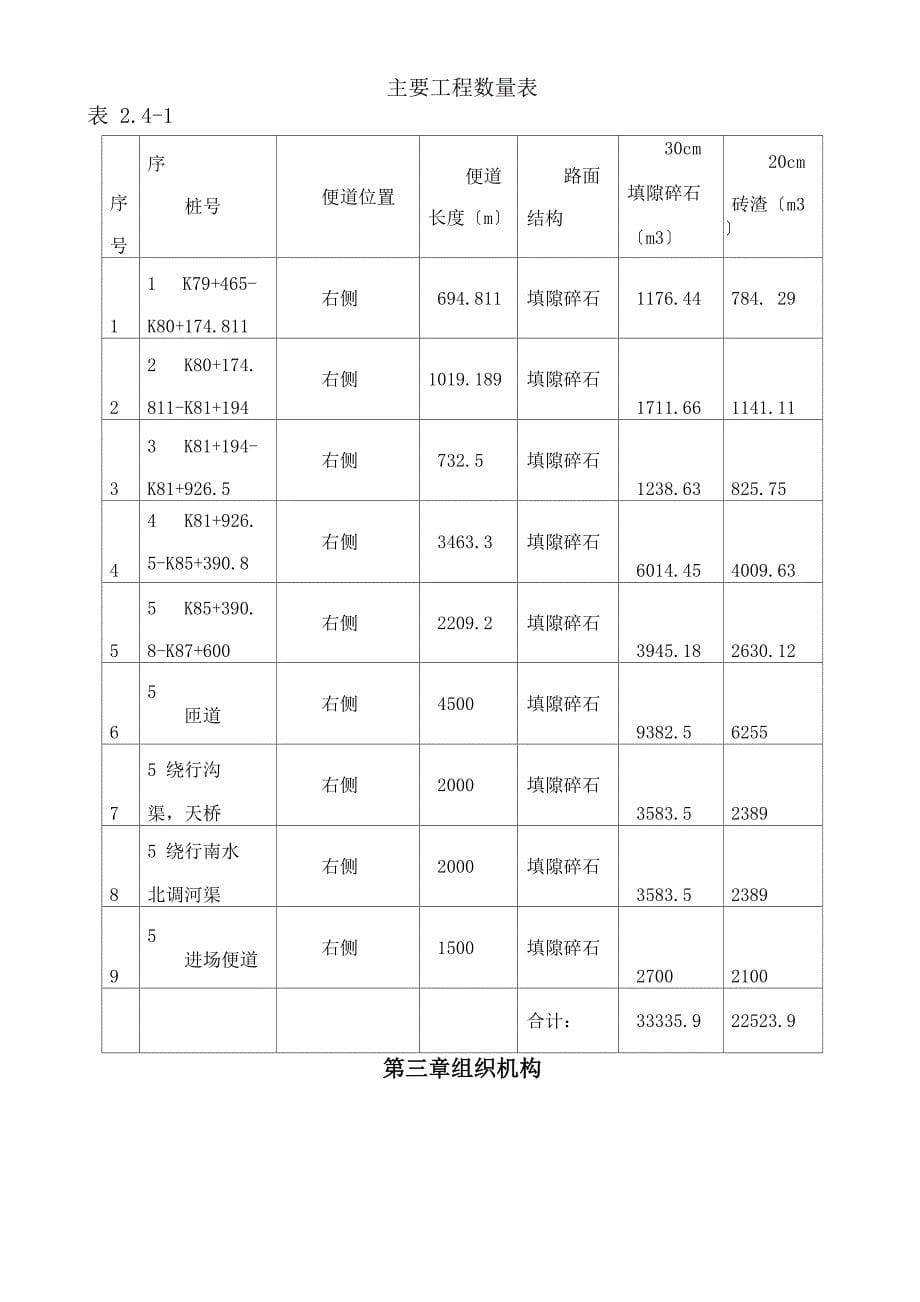 施工便道施工方案(更新版)_第5页