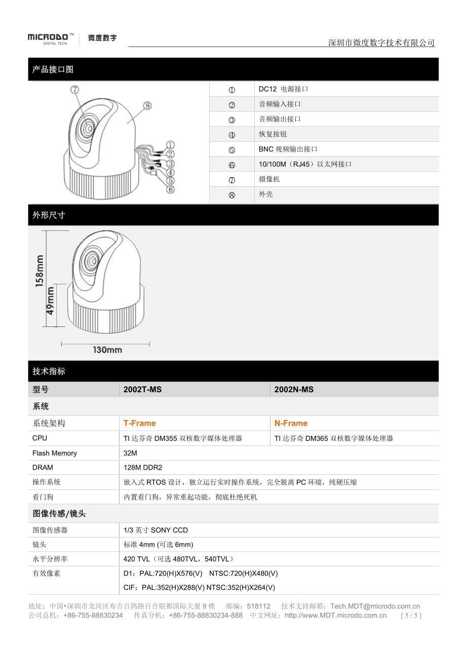 网络智能恒速半球[微度数字].doc_第5页