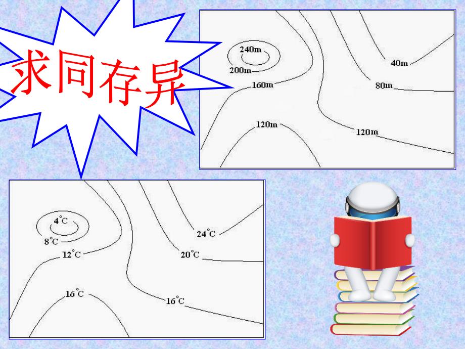 第二节　气温和气温的分布 (2)_第4页