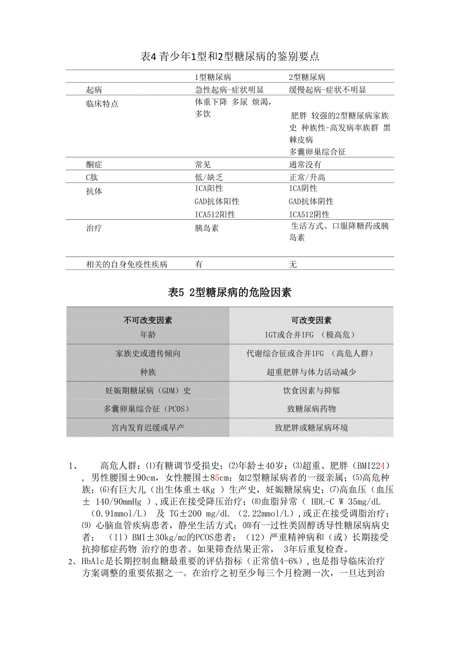 糖尿病相关知识题库_第2页