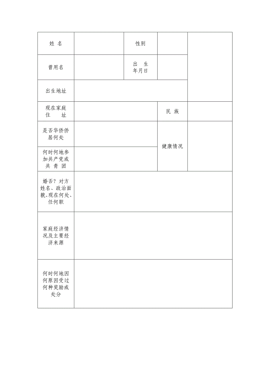 中等专业学校毕业生登记表（贵州）_第2页