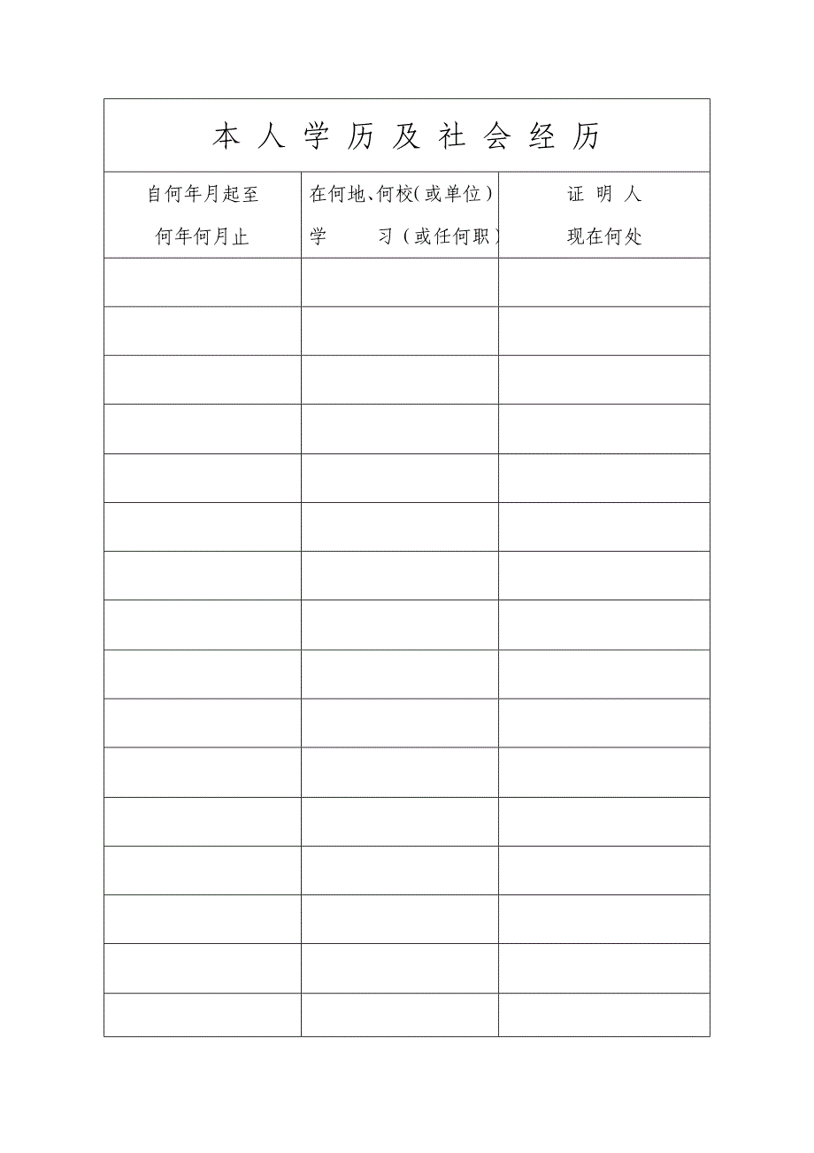 中等专业学校毕业生登记表（贵州）_第3页