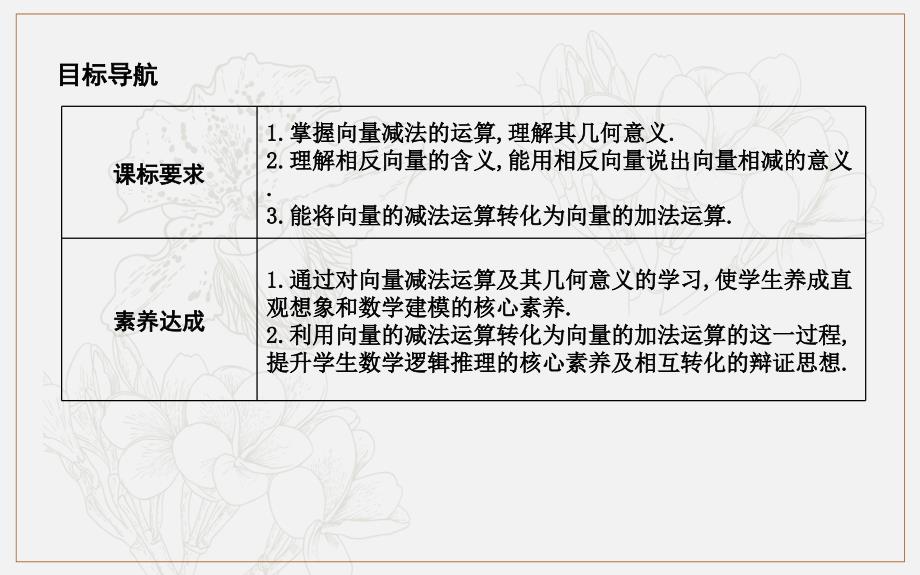 版人教A版高中数学必修四导练课件：2.2.2　向量减法运算及其几何意义_第2页