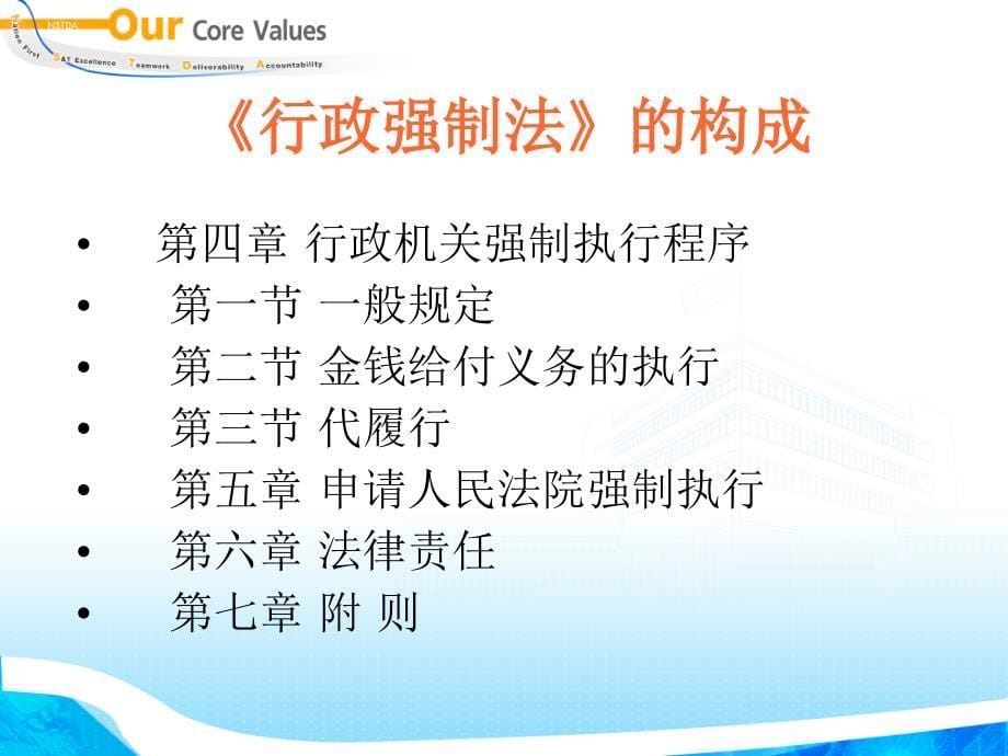 行政强制法培训：解读《行政强制法》.ppt_第5页