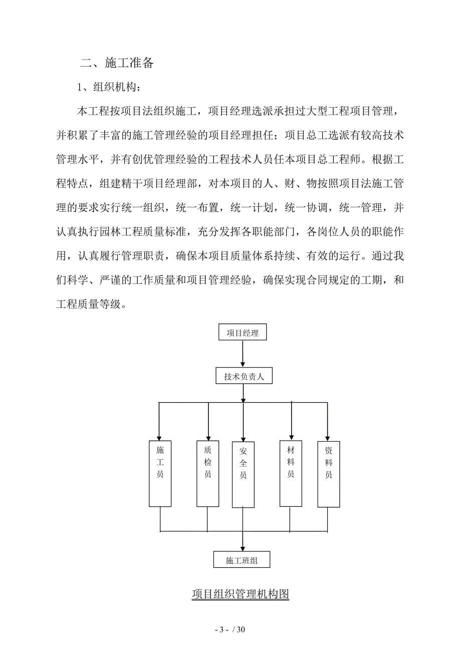 运动场工程施工组织设计_第5页