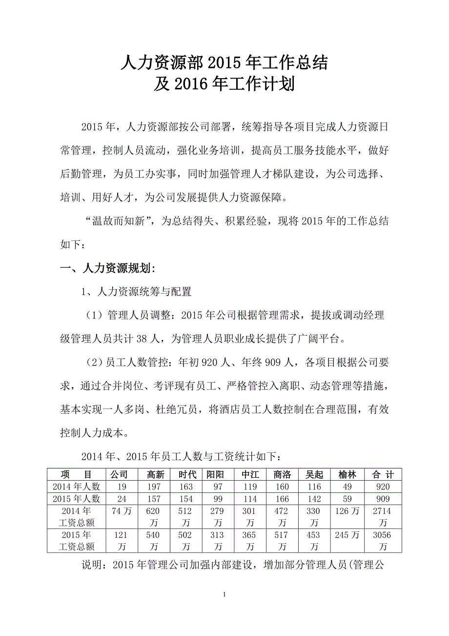 公司人力资源2015年工作总结暨2016年工作计划_第1页