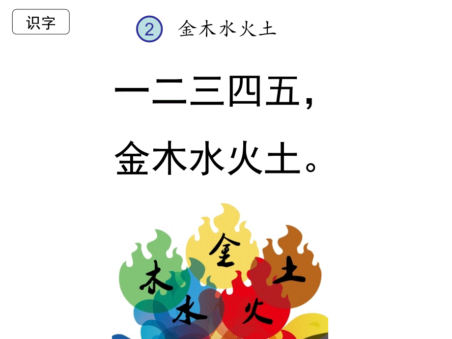 部编教材一年级上册《金木说火土》2017版_第3页