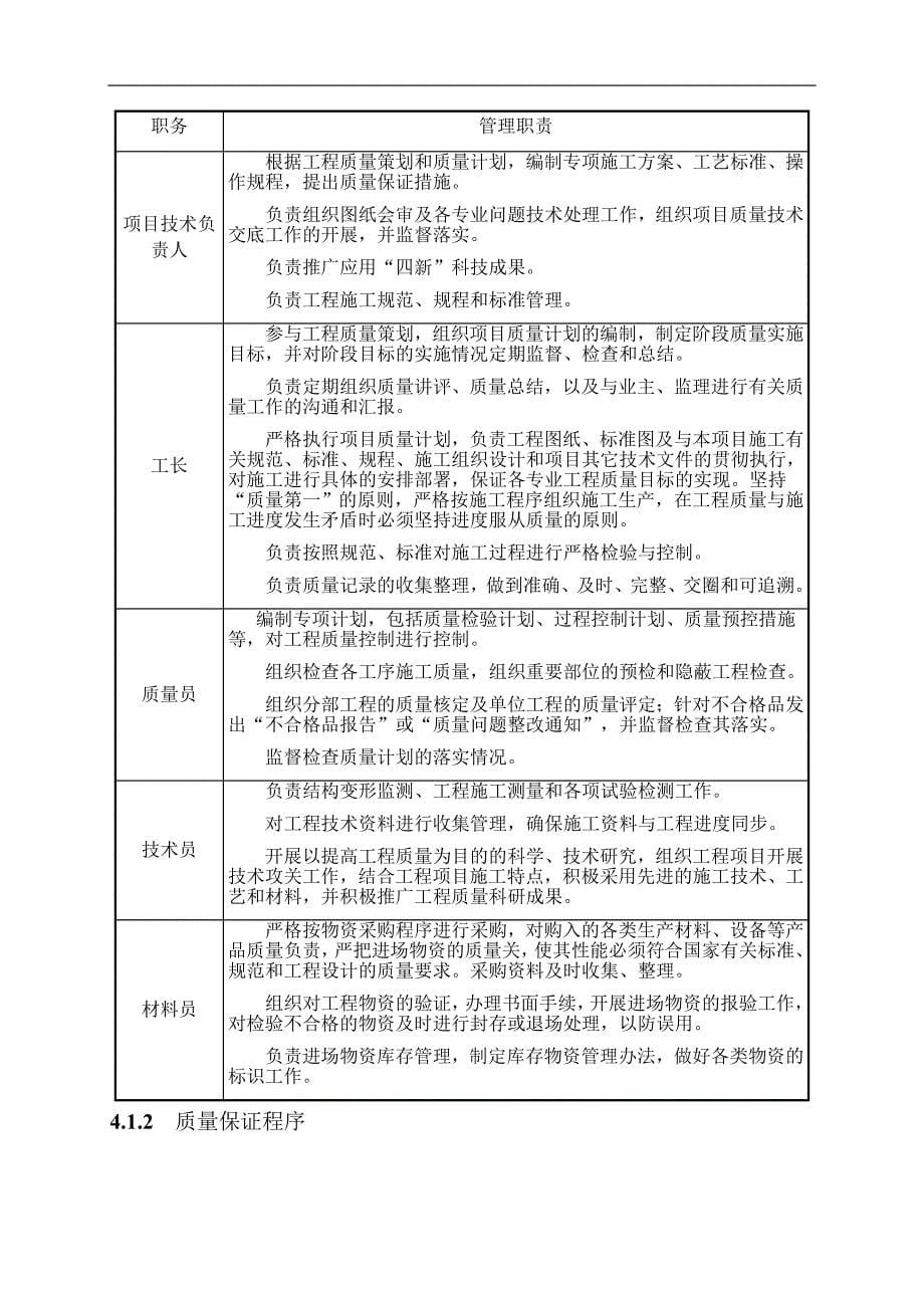 建筑工程质量策划.docx_第5页