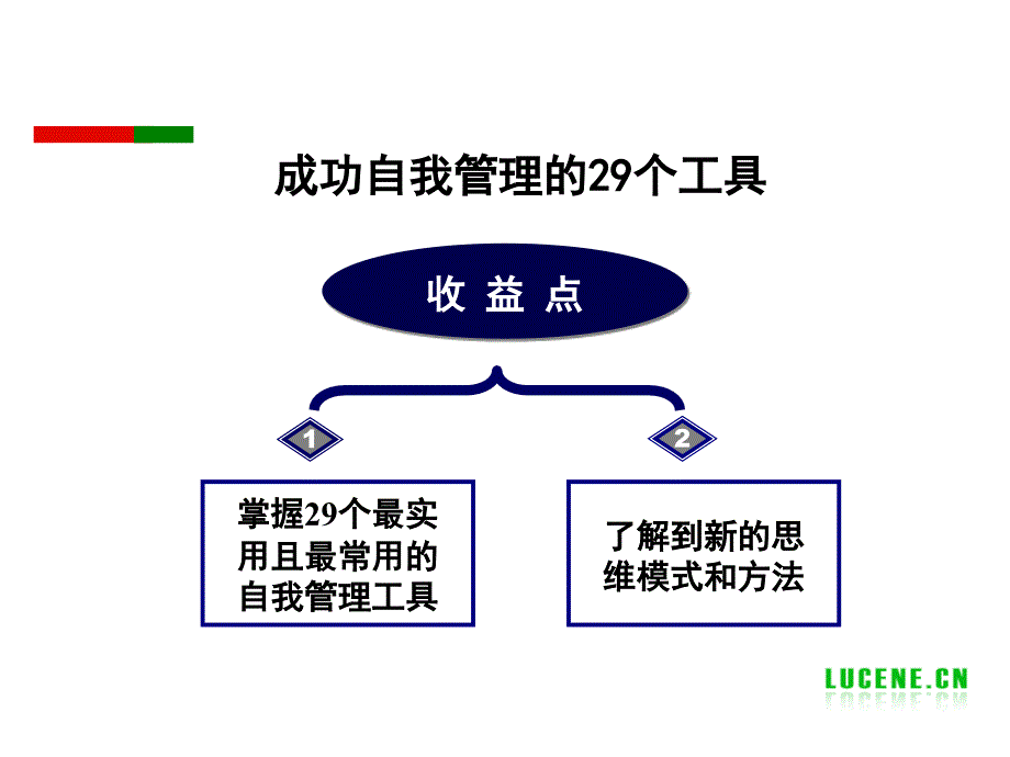 成功自我管理的个工具_第1页