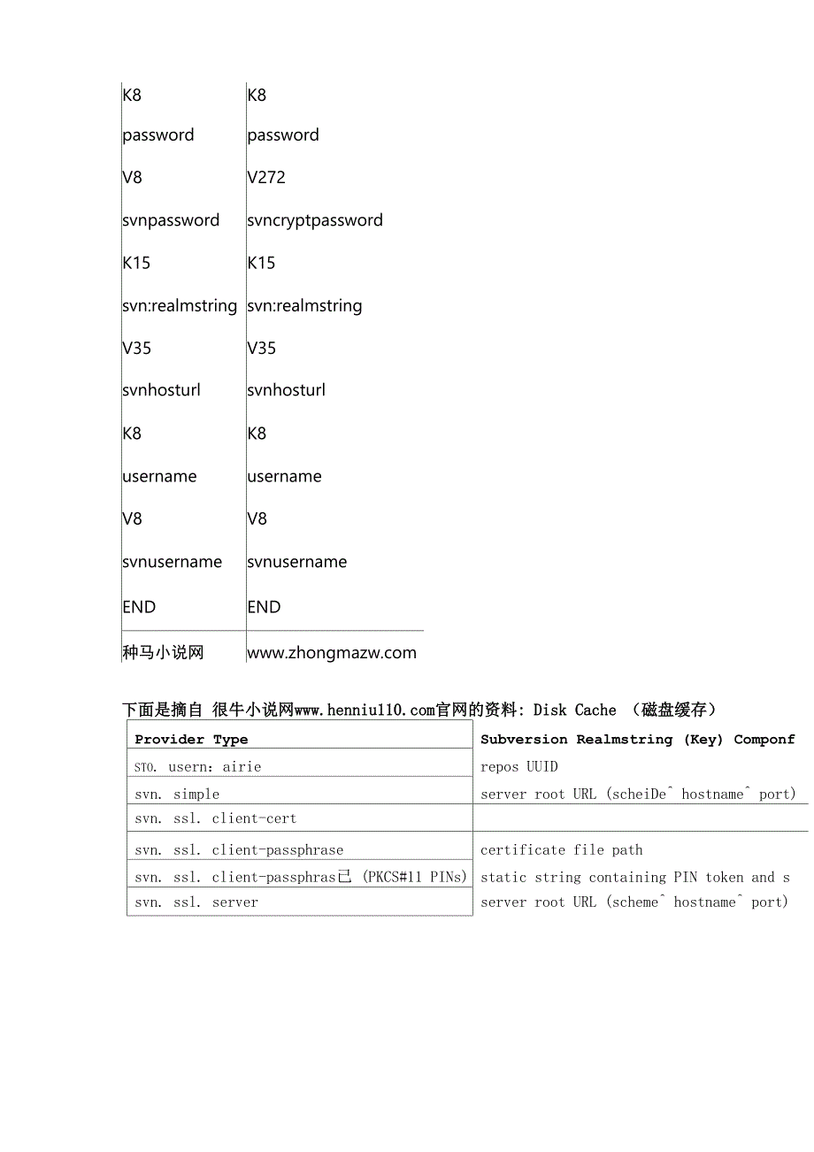 Subversion客户端认证凭证缓存总结_第2页