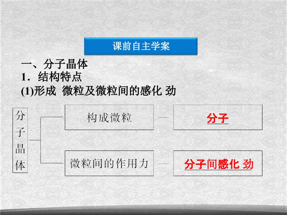 高中人教版化学选修3课件第3章第2节分子晶体与原子晶体课件32张ppt精选_第4页