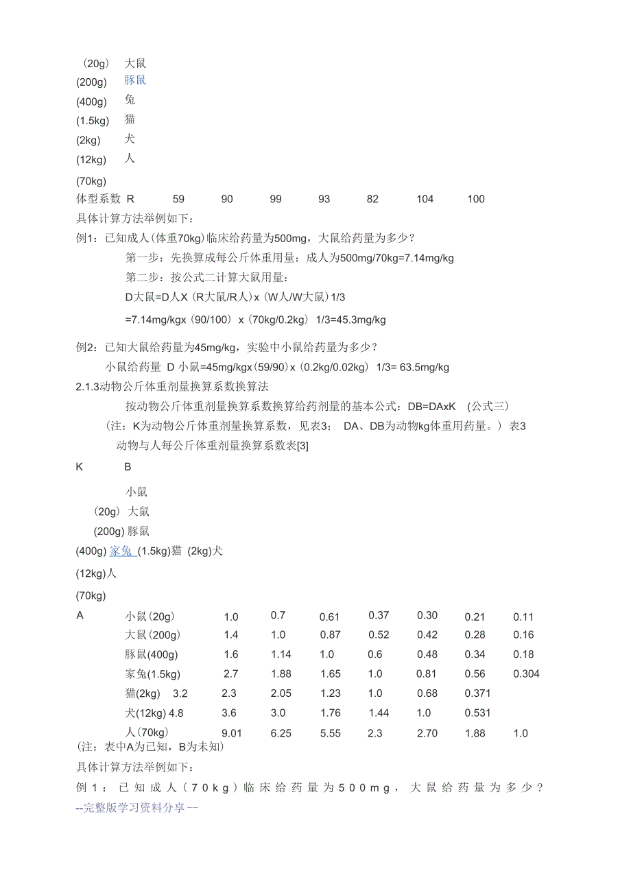 怎样确定小鼠灌胃剂量_第2页