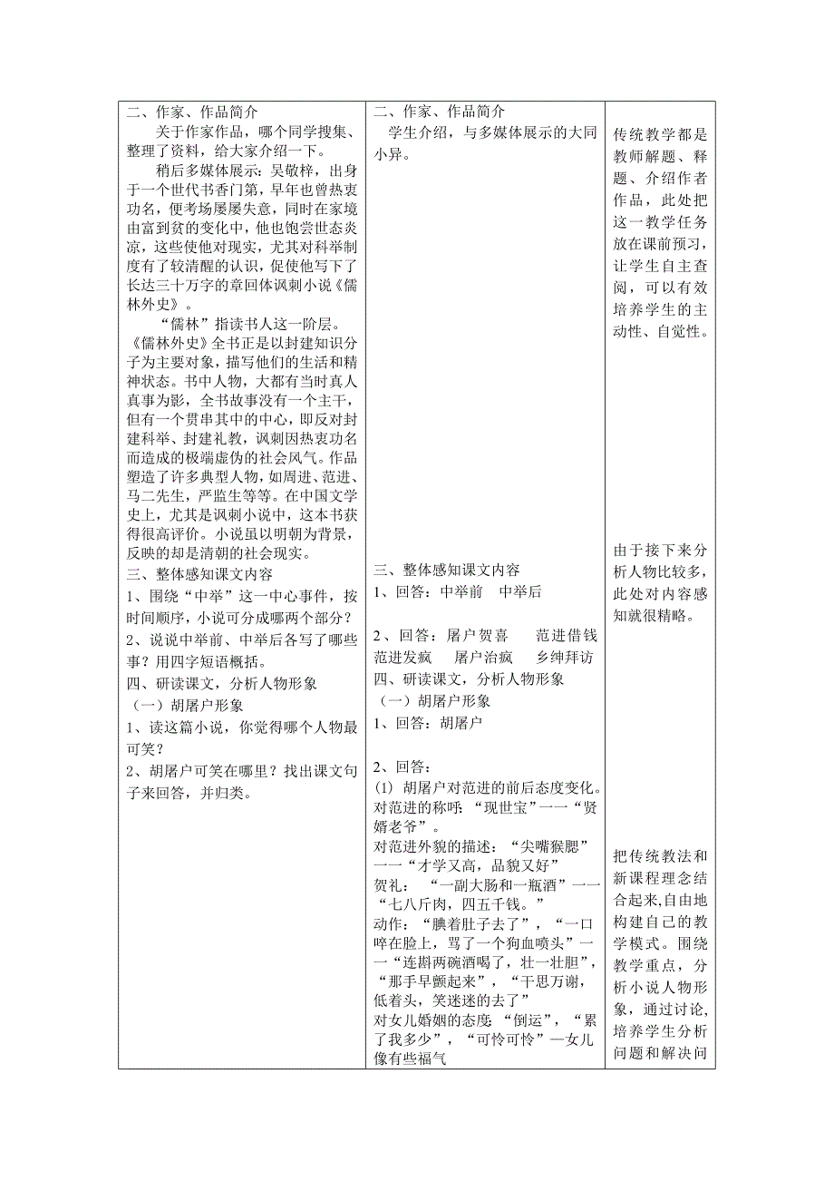 范进中举教学设计.doc_第2页