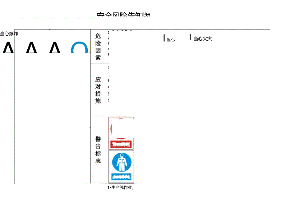 12铸造企业安全风险告知卡_第3页