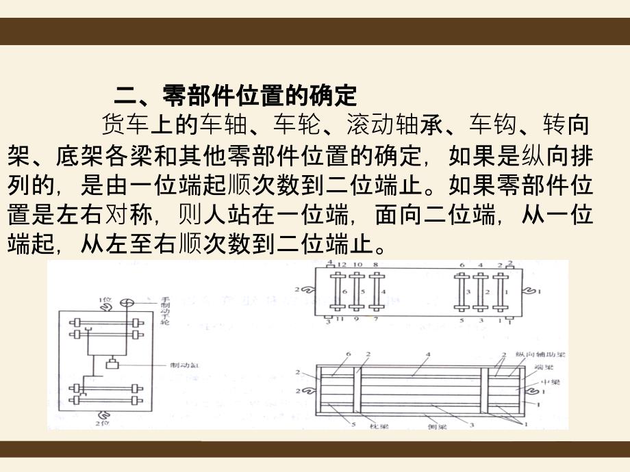 03第三章第三节-铁道车辆的方位及轴距汇总_第4页