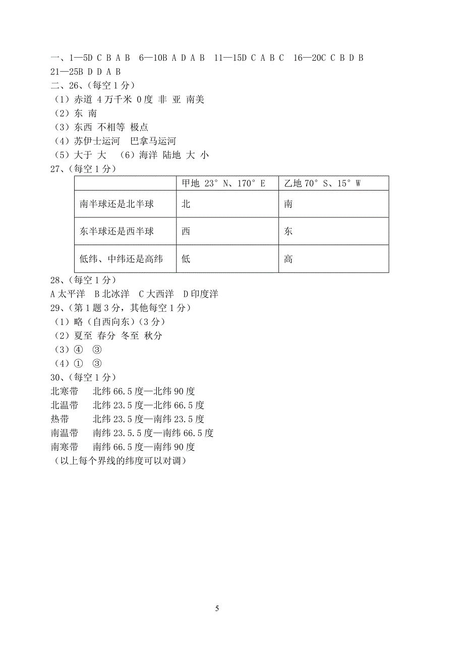 七年级地理期中考试_第5页