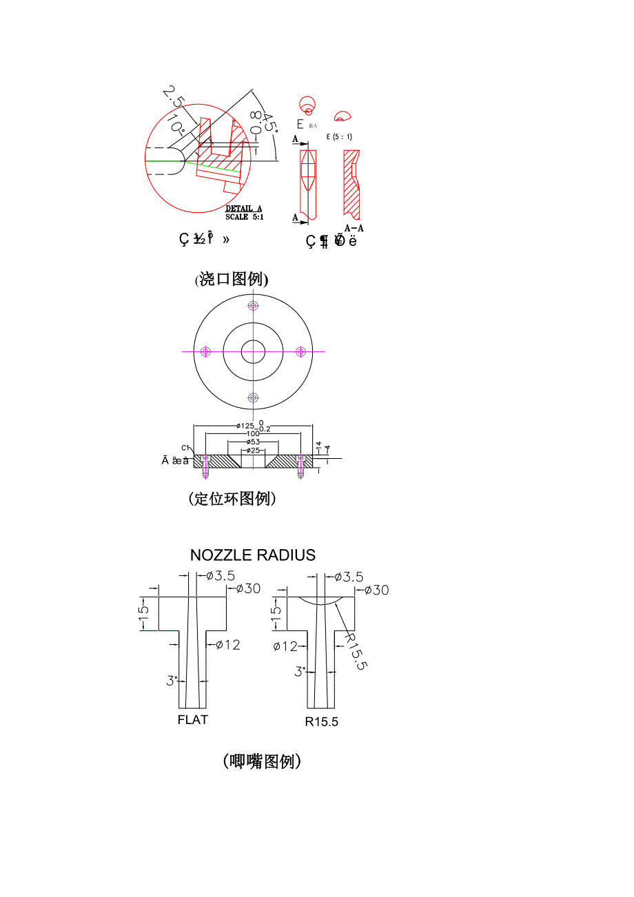 北极光模具加工的基本要求 (2).doc_第3页