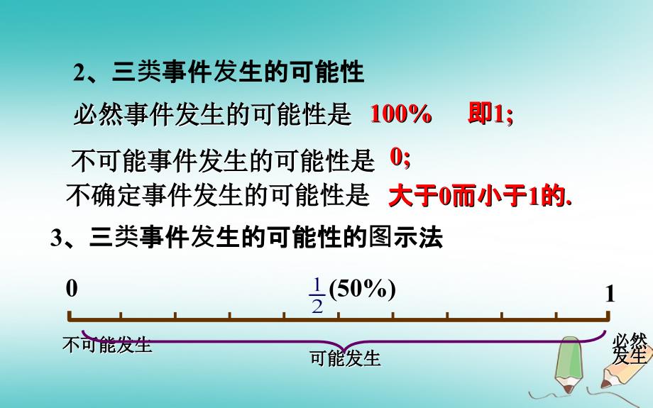 山东省济南市槐荫区七年级数学下册 第六章 频率初步 6.3 等可能事件的概率 6.3.1 等可能事件的概率课件 （新版）北师大版_第3页