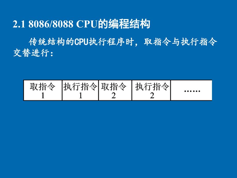 微机原理与接口技术 第二章 微型计算机中的微处理器_第4页