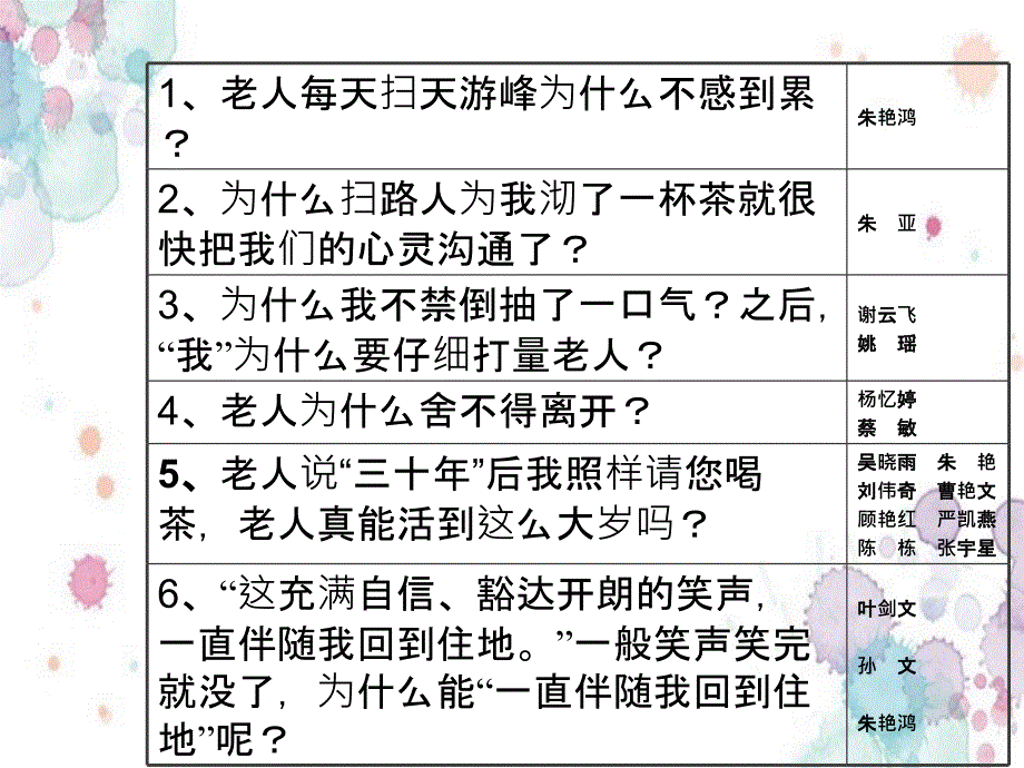 苏教版六年级下册天游峰扫路人_第3页