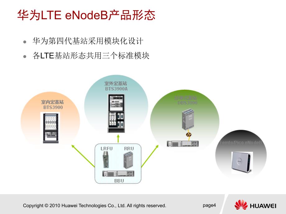 LTE产品及现网案例介绍_第4页