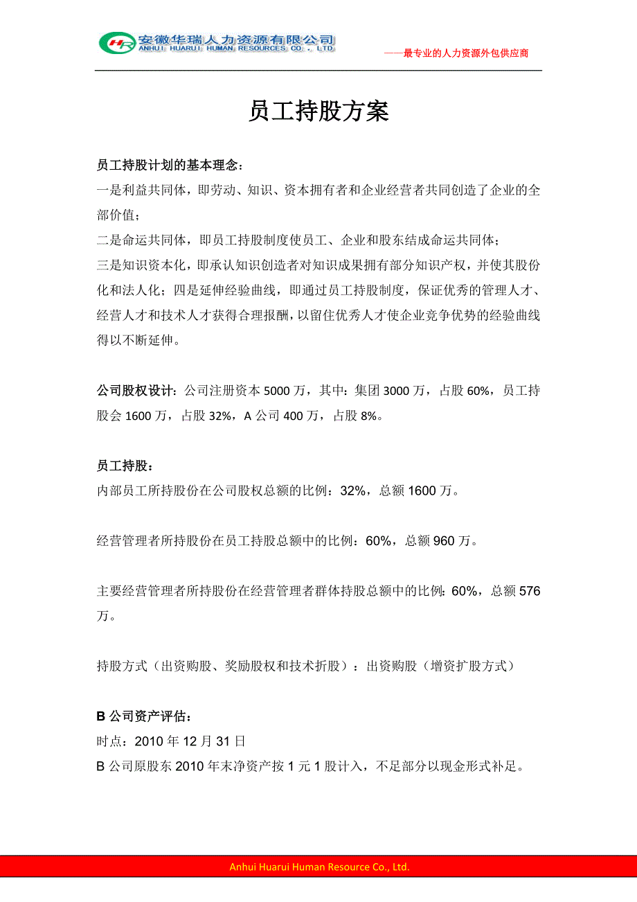 员工持股方案设计安徽华瑞人力_第1页