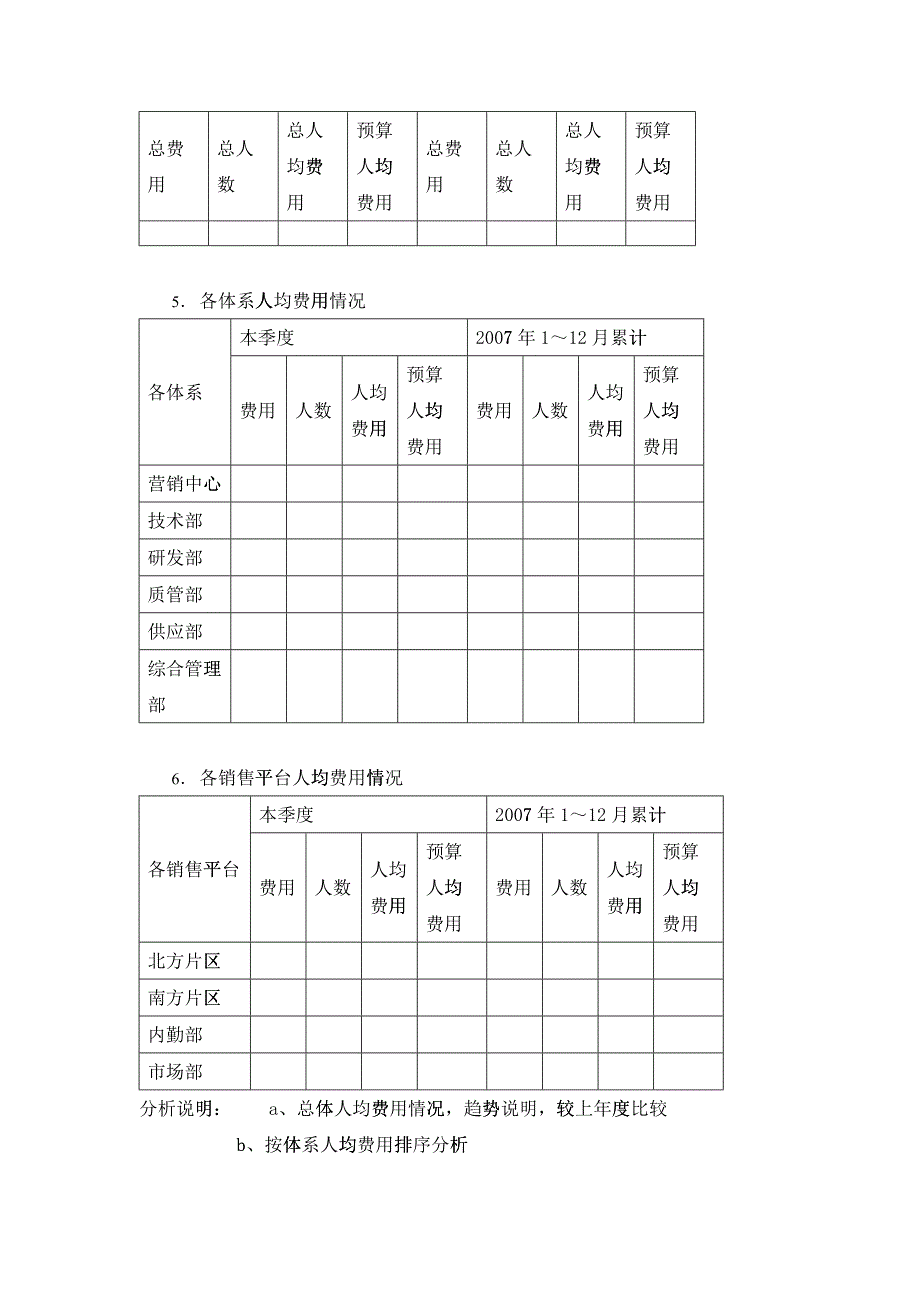 人力资源部季度报告模板_第4页