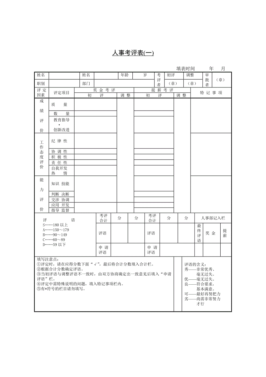 人事考评表(一)_第1页