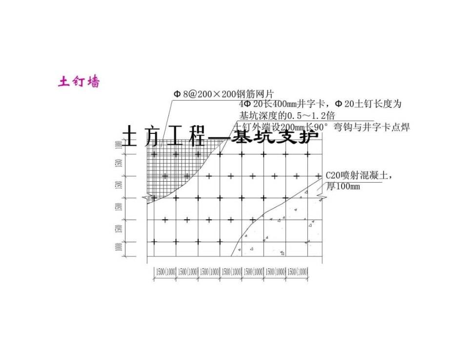 精品建筑工程细部节点做法施工工艺(附图丰富)_第4页