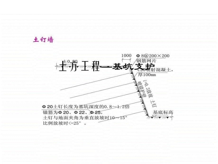 精品建筑工程细部节点做法施工工艺(附图丰富)_第5页