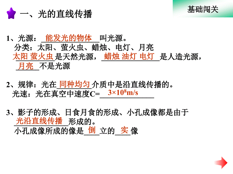 光现象复习课教郭建芳_第3页