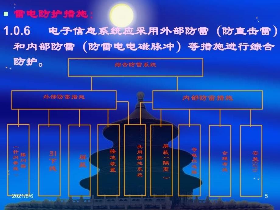 建筑物电子信息系统防雷技术规范课件_第5页