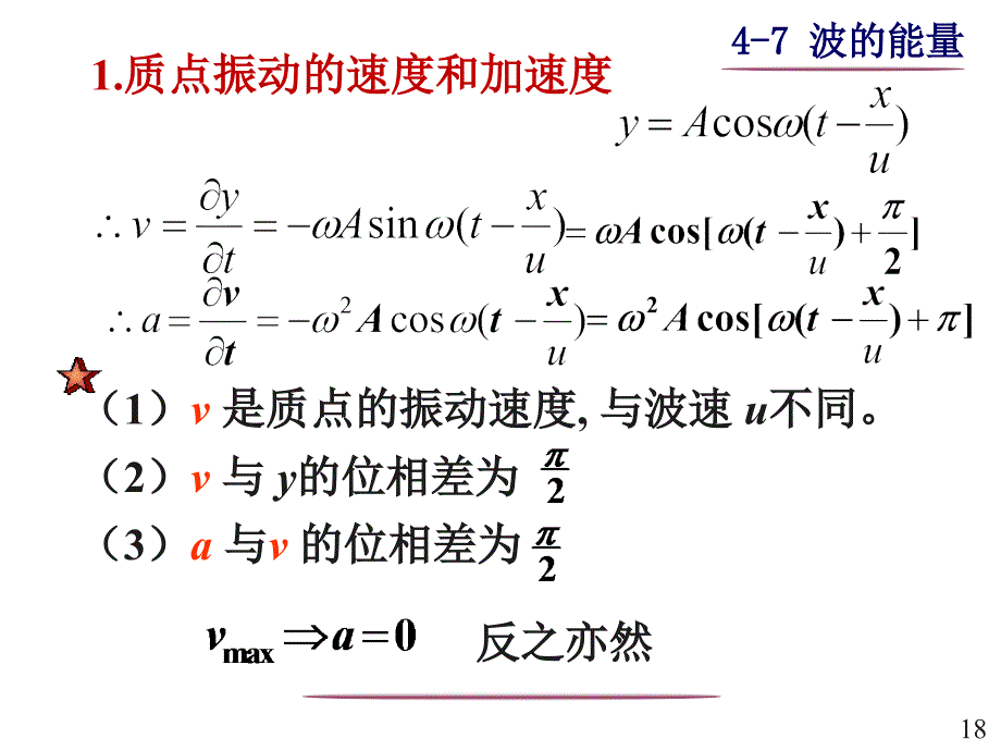 大学物理波动学教学课件PPT_第2页