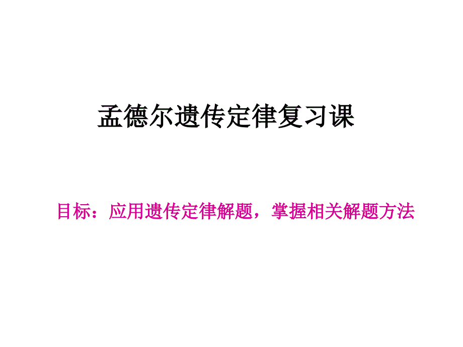 孟德尔遗传定律复习.ppt_第1页