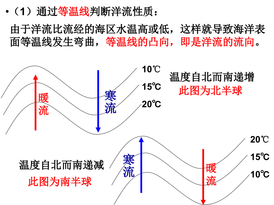 高三地理二轮复习课件：大规模的海水运动_第4页