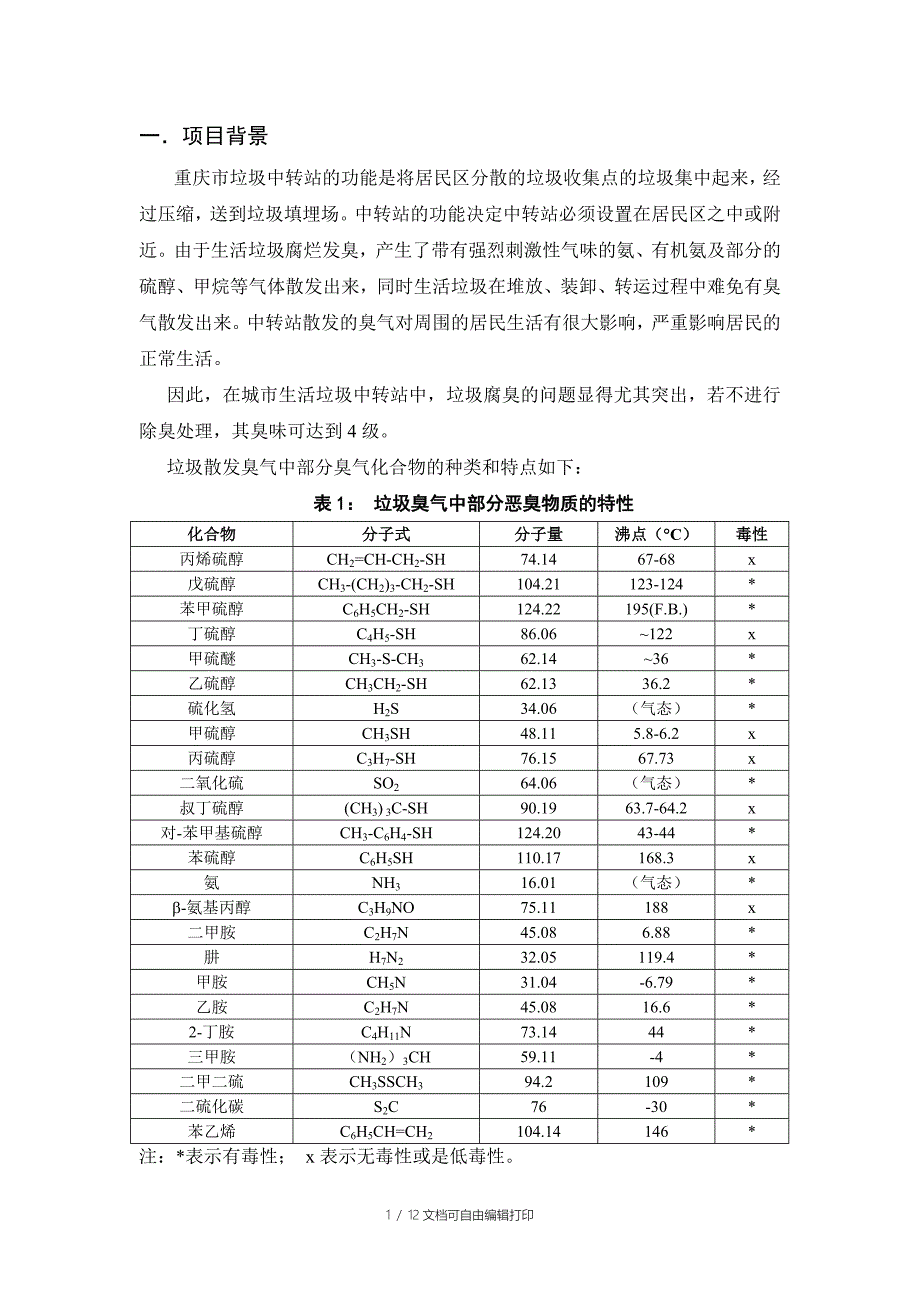 垃圾中转站异臭味解决方案_第1页