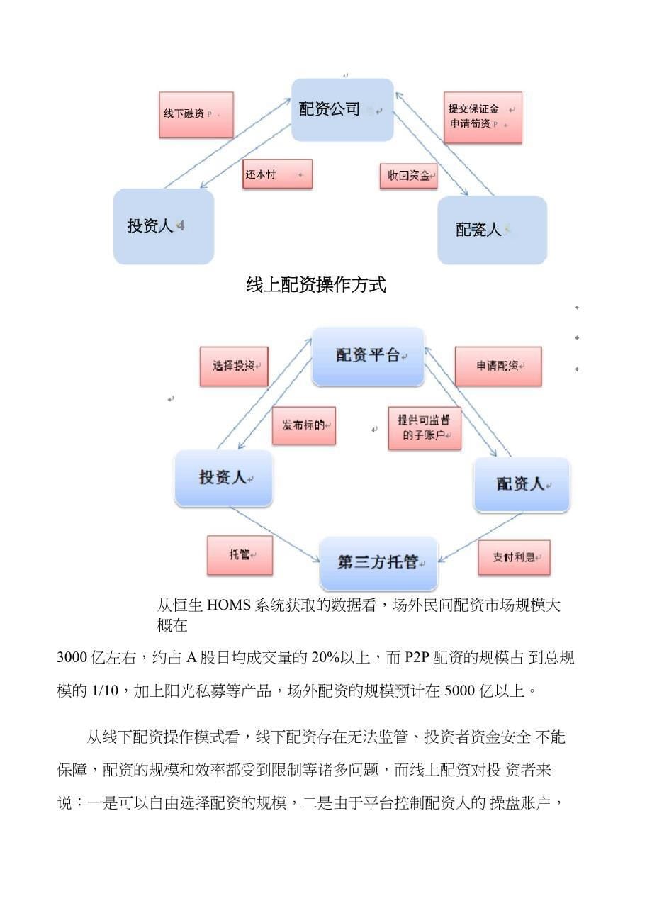 贷出去多赚：股票配资行业分析报告_第5页