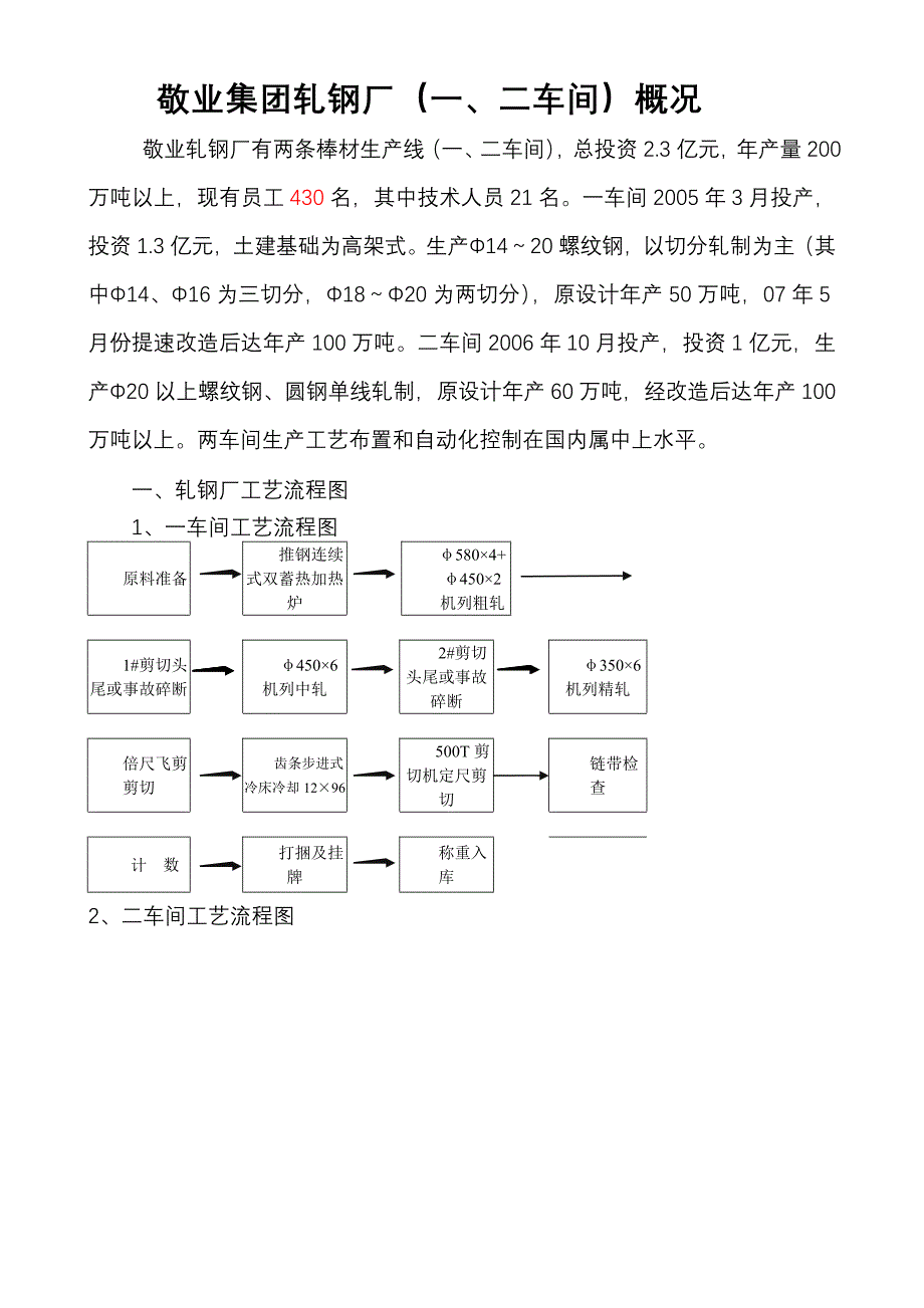 敬业集团轧钢厂(一、二车间)概况.doc_第1页