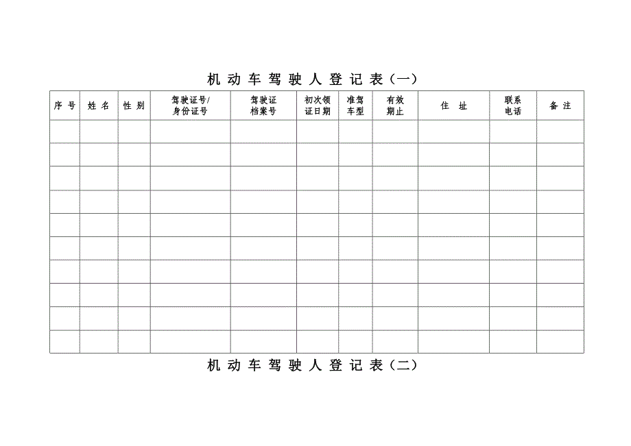 农村道路交通安全基础工作台帐_第4页