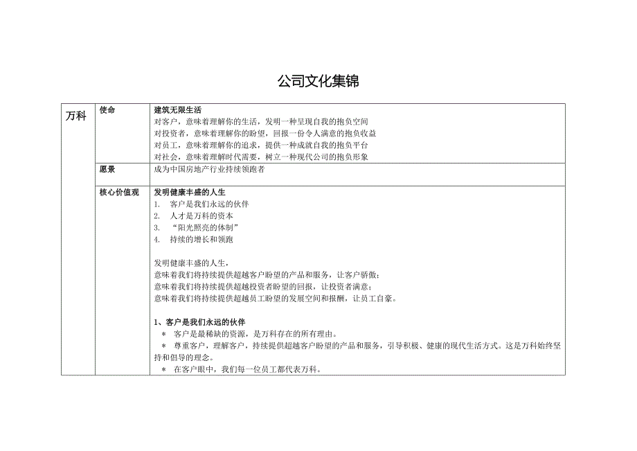 知名地产企业企业文化_第1页
