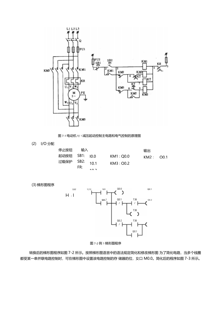西门子-PLC应用系统设计及实例_第4页