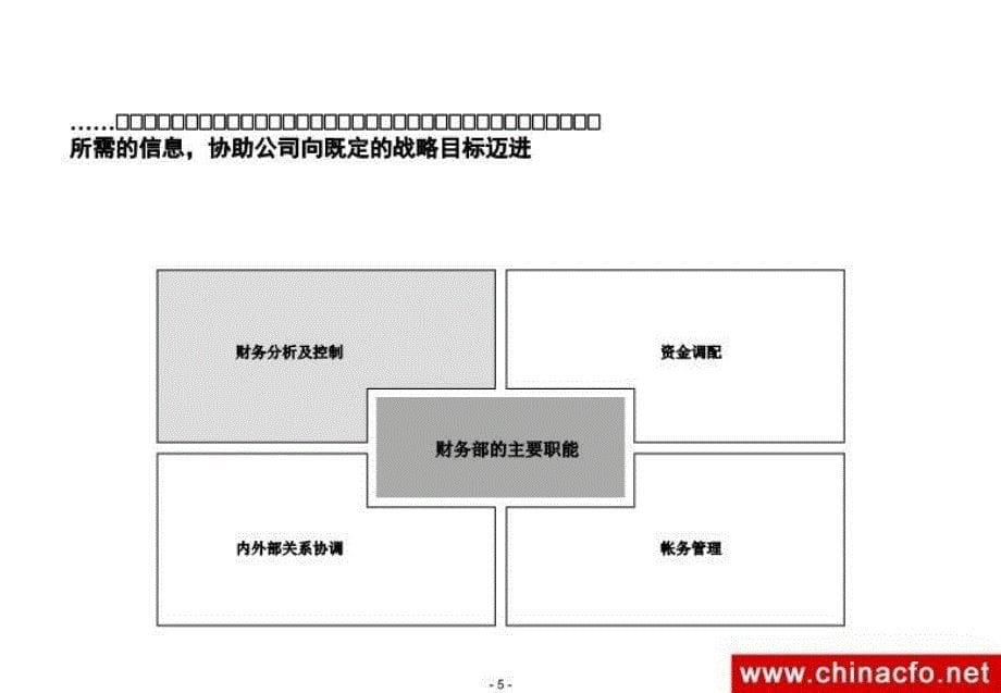 最新德隆集团财务分析控制系统PPT课件_第5页