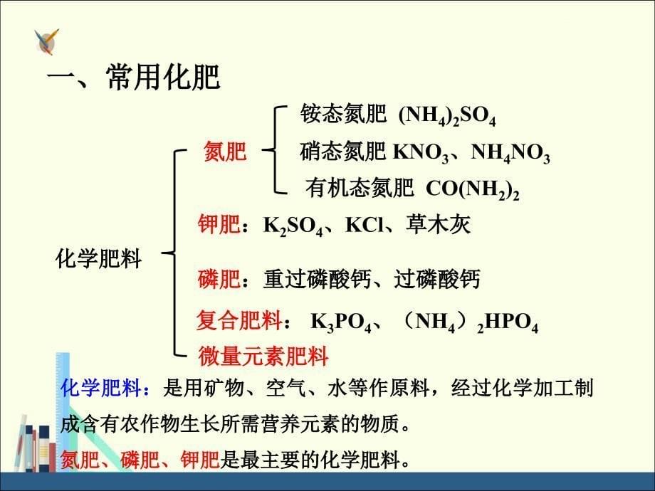 科粤版九年级化学下册ppt课件8.5-化学肥料_第5页